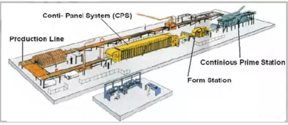 Magnetostrictive sensors