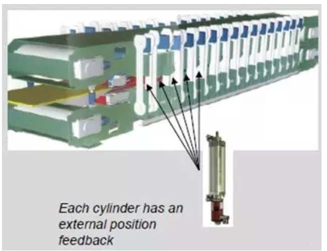 Magnetostrictive sensors