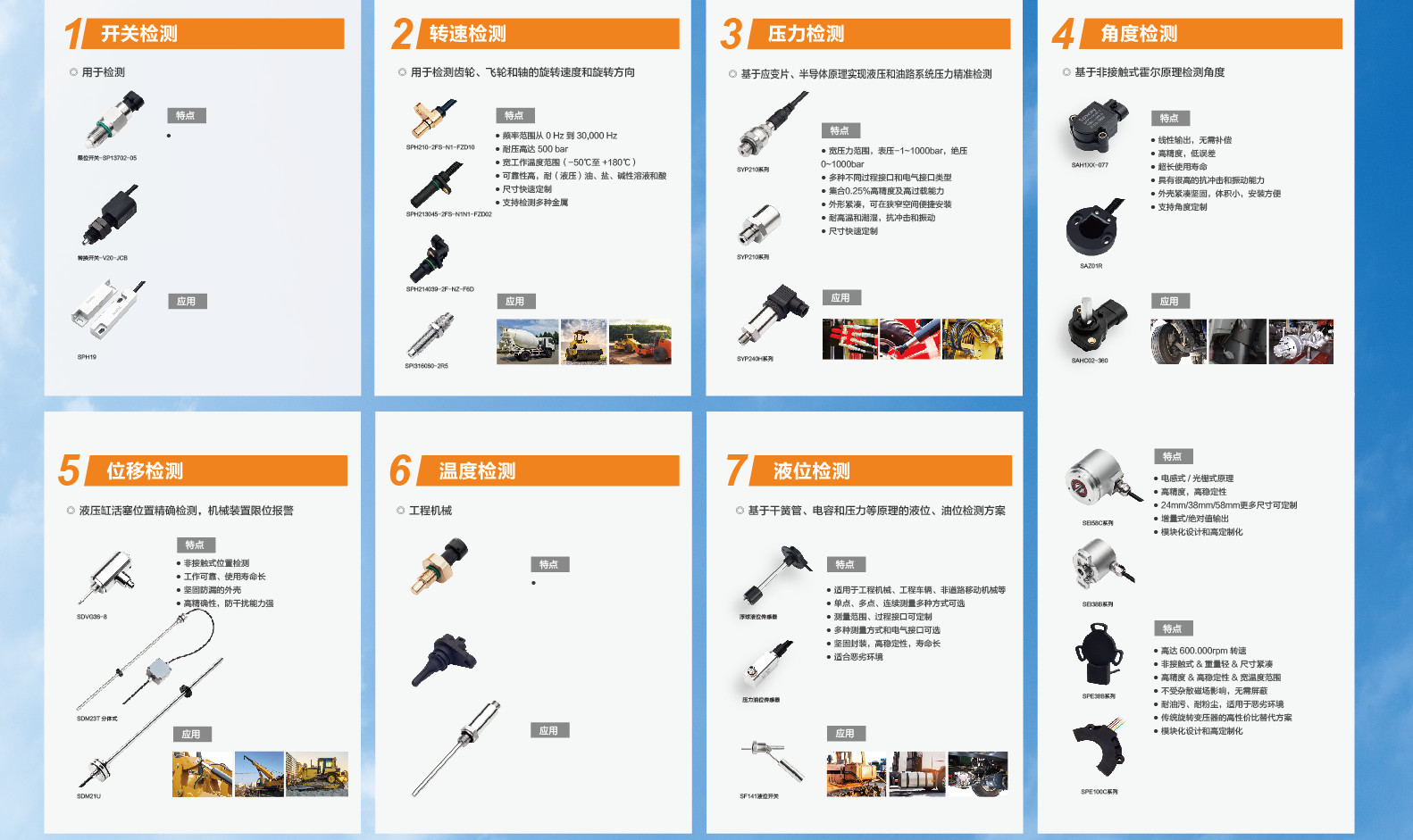 Products of Shenzhen Soway Technology Development Co., Ltd.