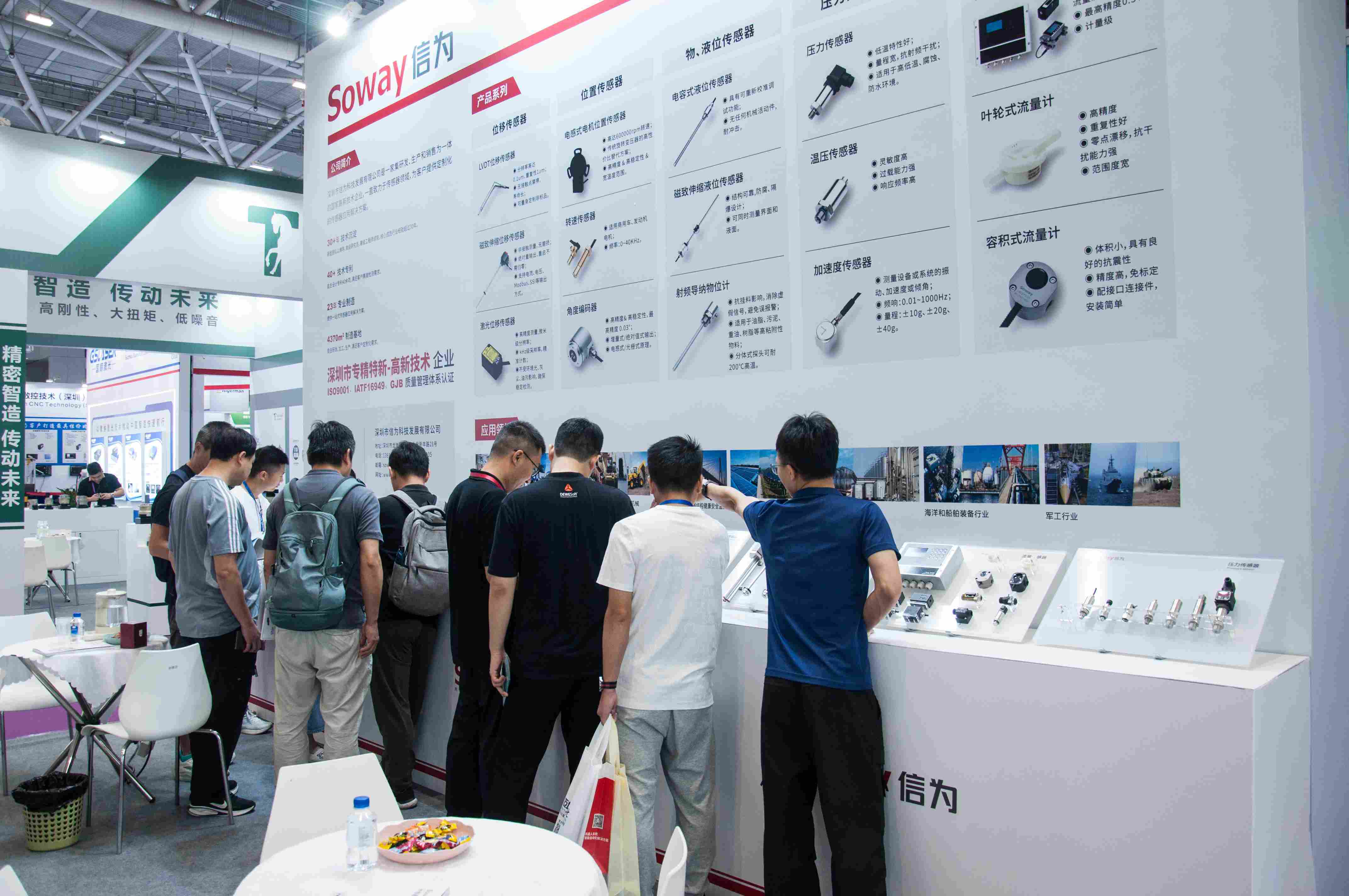 Soway participated in South China International Industrial Expo 2025 (SCIIF)